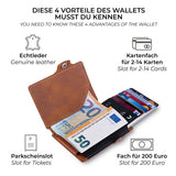 Mini Wallet Caesar One - MAGATI